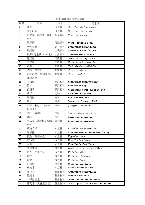 广东园林绿化常用植物