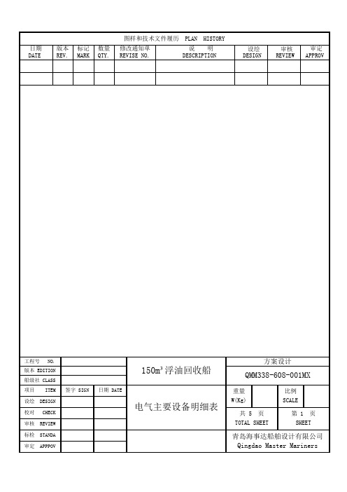 QMM338-001MX电气主要设备明细表
