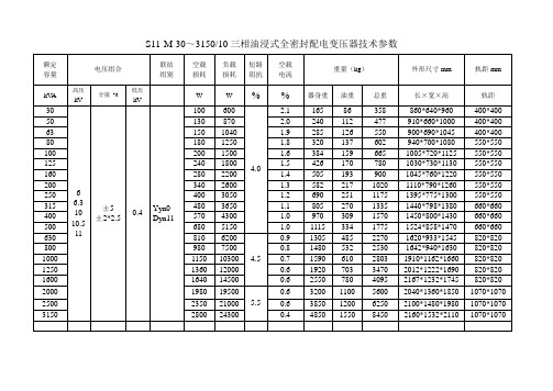 S11-M-10KV参数表