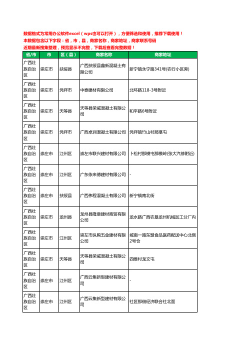 2020新版广西壮族自治区崇左市建材有限公司工商企业公司商家名录名单黄页联系电话号码地址大全43家