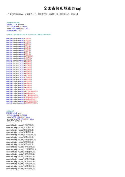 全国省份和城市的sql