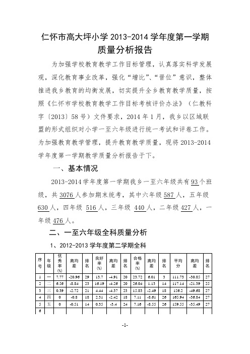 高大坪小学2013-2014学年度第一学期中小学质量分析报告汇编