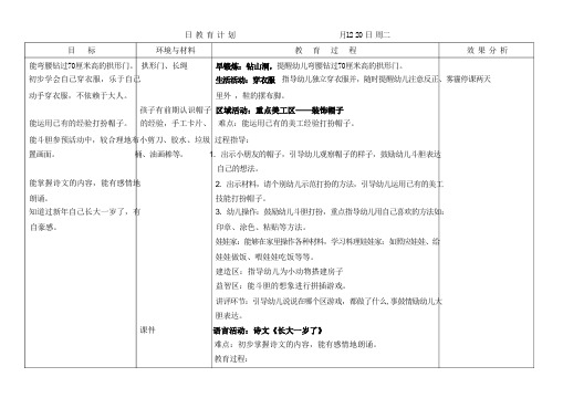 幼儿园小班第十七周日计划