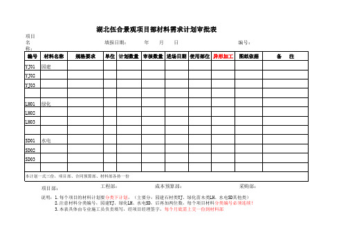 材料进场验收表(台账表)