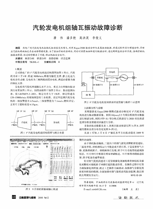 汽轮发电机组轴瓦振动故障诊断