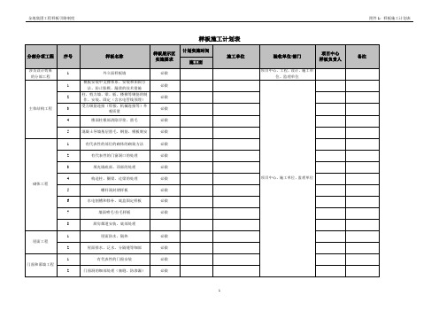 样板施工计划表