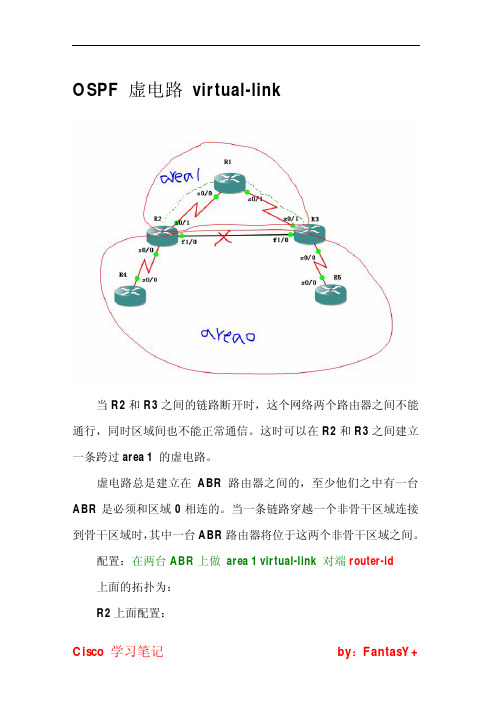 OSPF虚链路