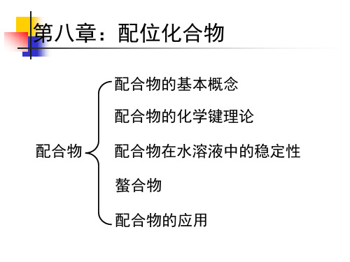 配合物课件