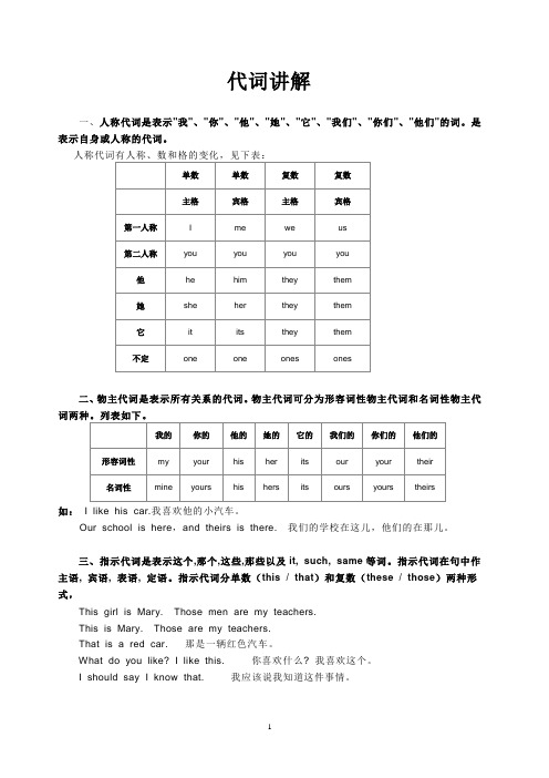 小学英语人称代词讲解-含翻译