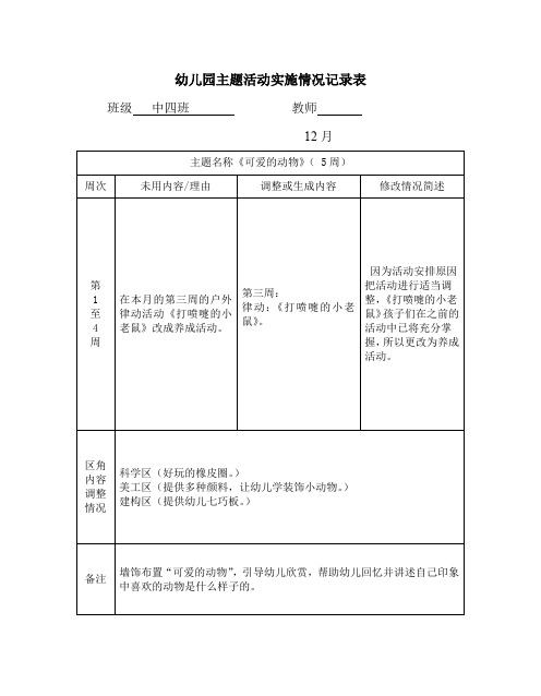 幼儿园主题可爱的动物活动实施情况记录表