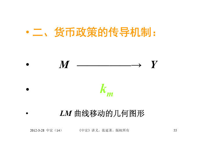 中级宏观经济学课件 5货币政策效果1