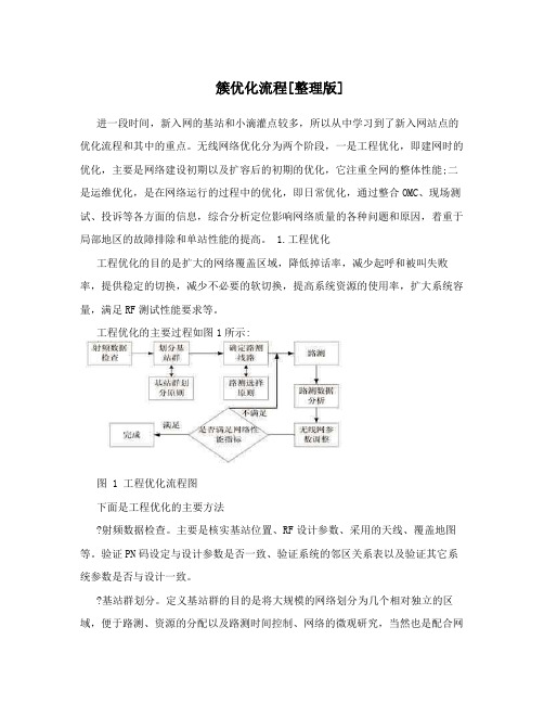 簇优化流程[整理版]