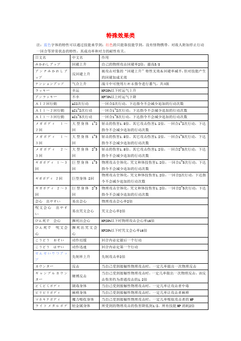 勇者斗恶龙怪物特性