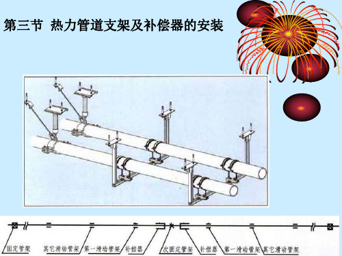 热力管道支架及补偿器的安装