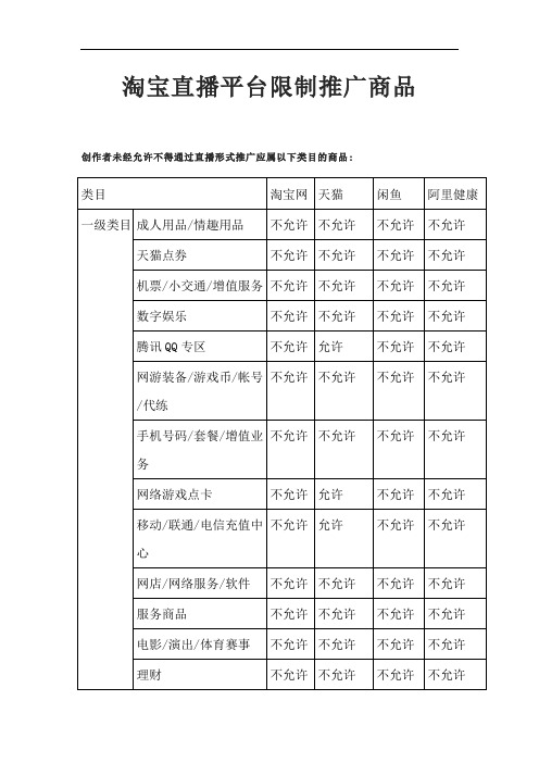 淘宝直播平台限制推广商品