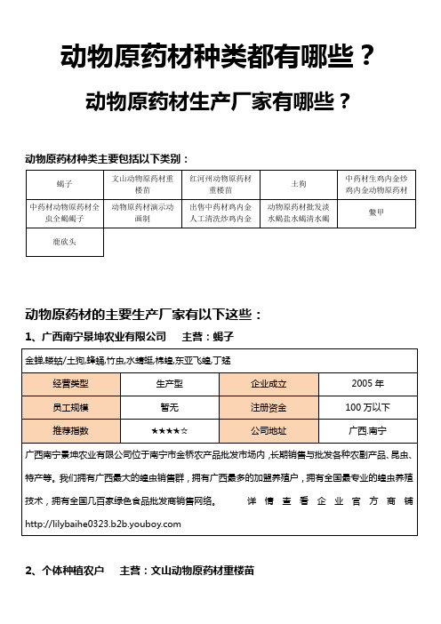 动物原药材种类都有哪些,动物原药材生产厂家有哪些