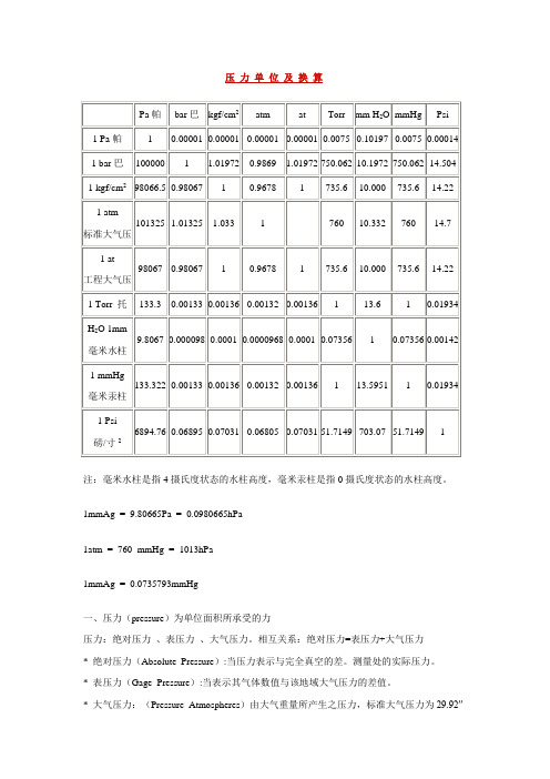 常用压力单位及换算表