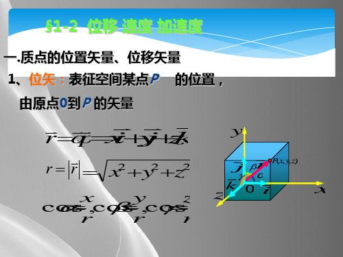 2020年高中物理奥林匹克竞赛辅导课件★★01质点运动学(B位移 速度 加速度)品质课件PPT