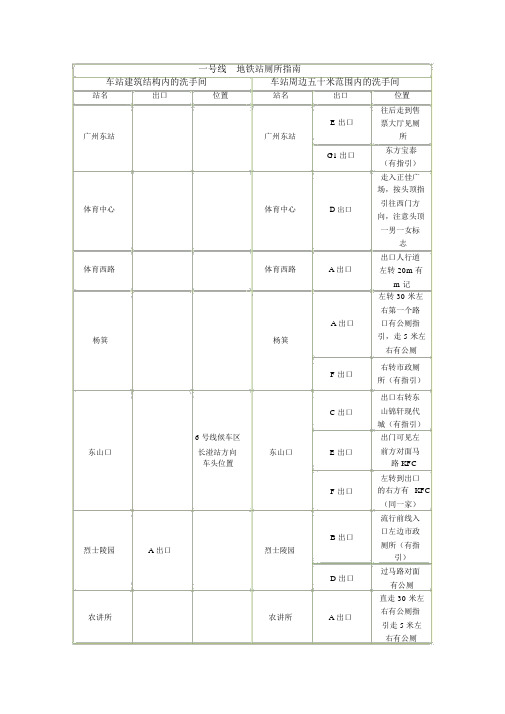 广州地铁厕所分布表综述