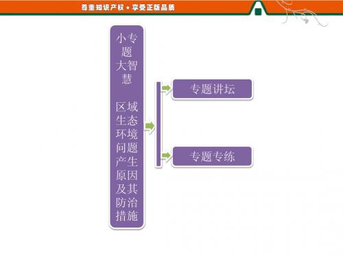 第一部分  第二章 小专题 大智慧 区域生态环境问题产生原因及其防治措施