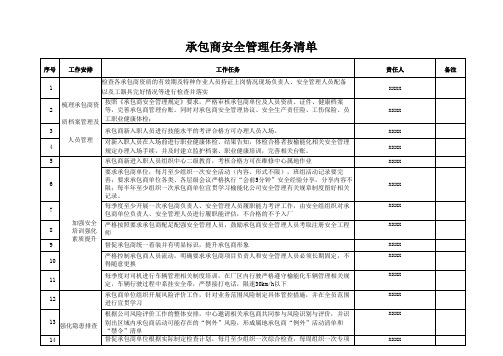 承包商安全管理责任清单 