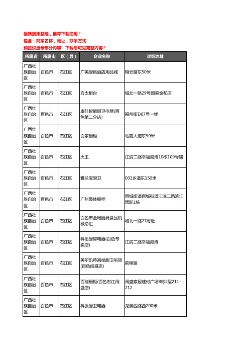 新版广西壮族自治区百色市右江区厨卫电器企业公司商家户名录单联系方式地址大全76家