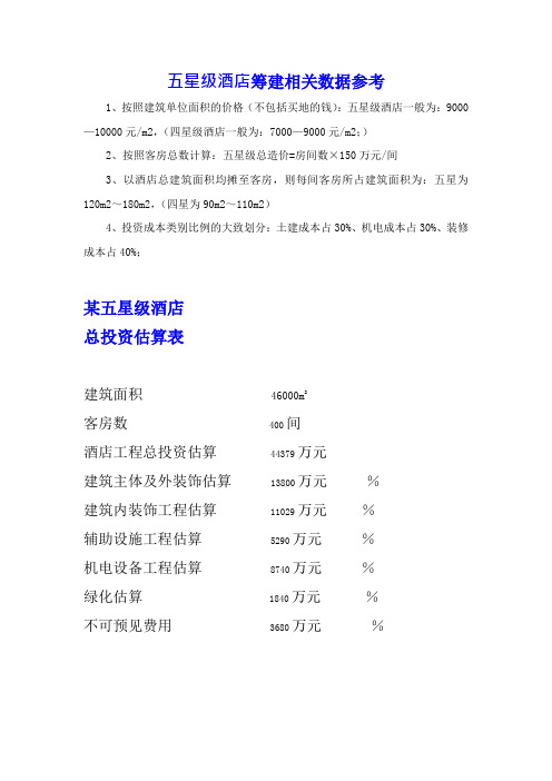 五星级酒店总投资估算表及其投资占比