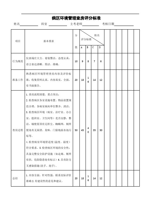 病区环境管理查房评分标准