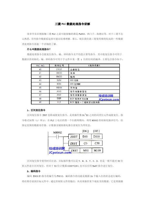 三菱PLC数据处理指令讲解