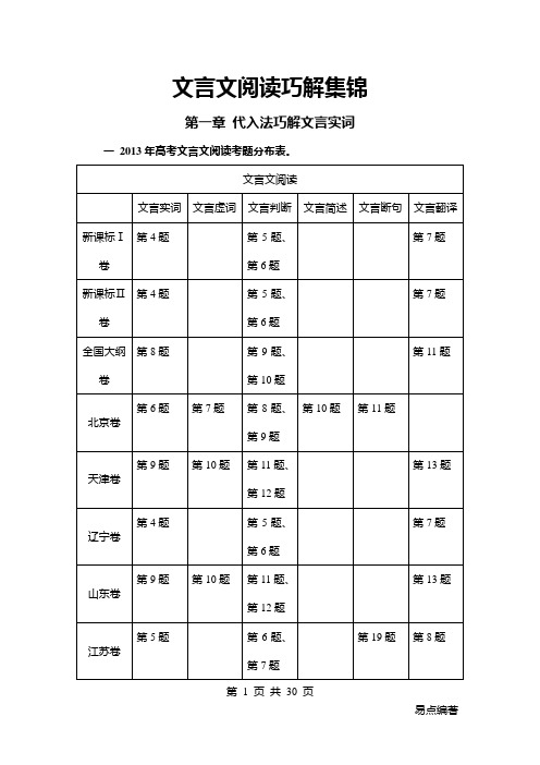 文言文阅读巧解集锦 第一章 代入法巧解文言实词