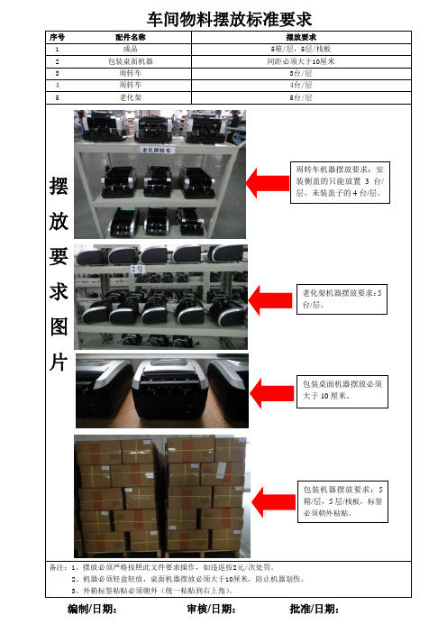 成品包装、周转车、老化货架摆放标准要求