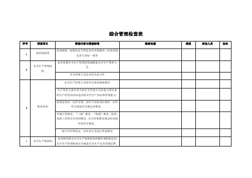 综合管理检查表