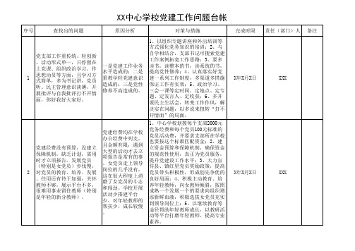 党建工作问题台账