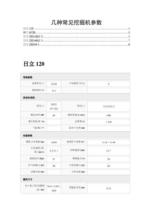 几种常见挖掘机参数