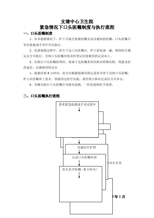 3.2.2.1 紧急情况下口头医嘱制度与执行流程