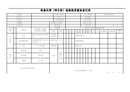 路基处理(碎石桩)检验批质量检查记录