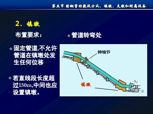 水电站镇墩和附件