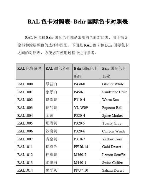 RAL色卡对照表- Behr国际色卡对照表