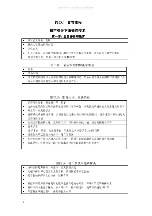 超声下PICC置管流程