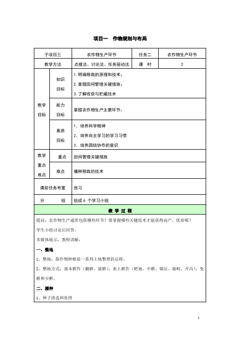 项目一作物病害症状识别