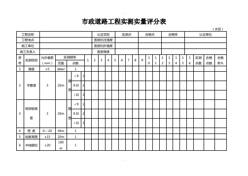 市政道路工程实测实量评分表