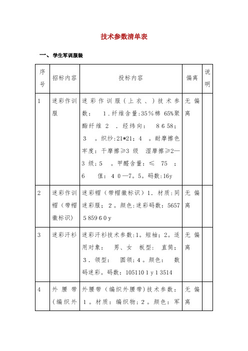 技术参数清单表.doc