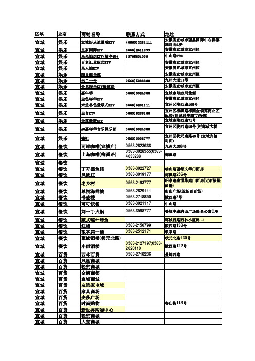 宣城商家资料