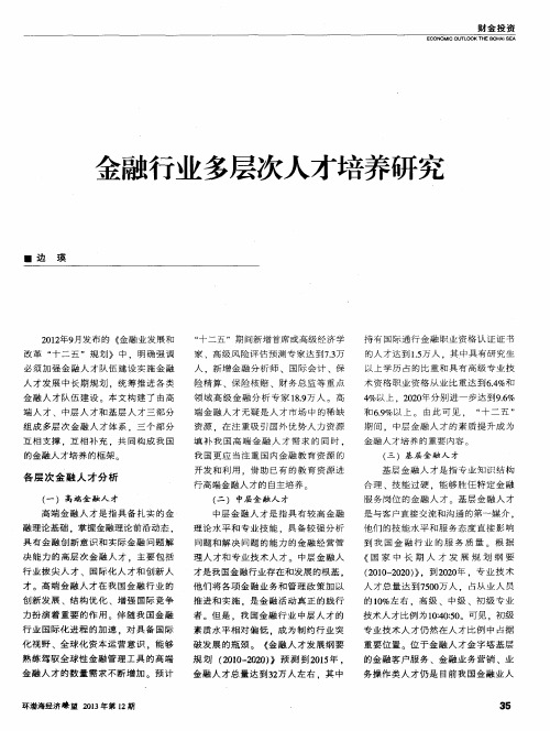 金融行业多层次人才培养研究