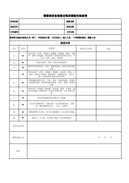 塔器类设备检修过程质量验收检查表