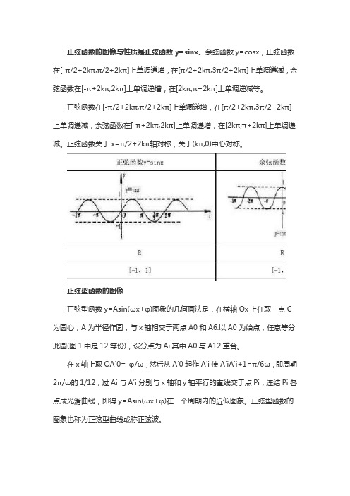 正弦函数图像与性质