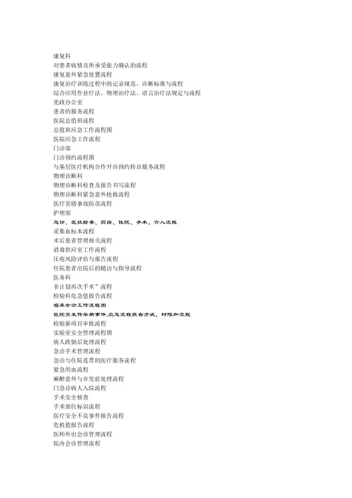 医院各部门流程图汇总教程文件