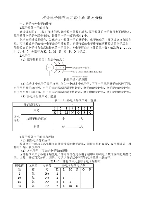 苏教版高中化学必修2核外电子排布与元素性质 教材分析