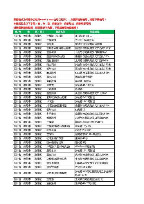 2020新版四川省绵阳市游仙区涂料工商企业公司商家名录名单联系电话号码地址大全57家