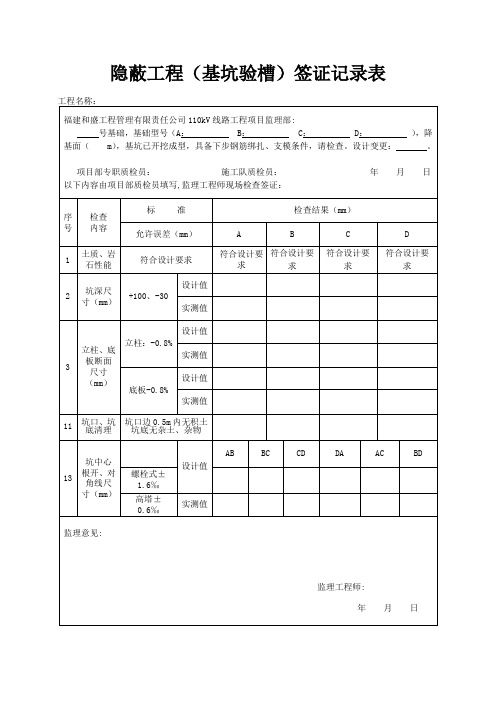 隐蔽工程(基坑验槽)签证记录表